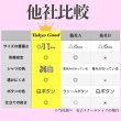 画像5: TOKYOGOOD女子長袖スクールワイシャツ（A体） 白 (5)