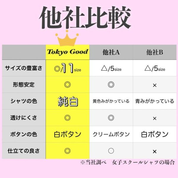 画像5: TOKYOGOOD女子長袖スクールワイシャツ（A体） 白 (5)