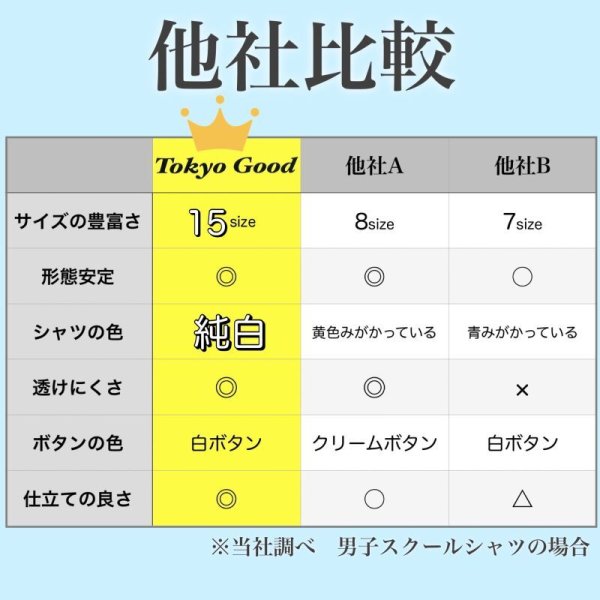 画像5: TOKYOGOOD男子長袖スクールワイシャツ（A体） 白 (5)
